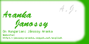 aranka janossy business card